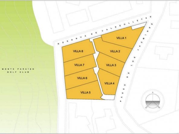 Plan Plots